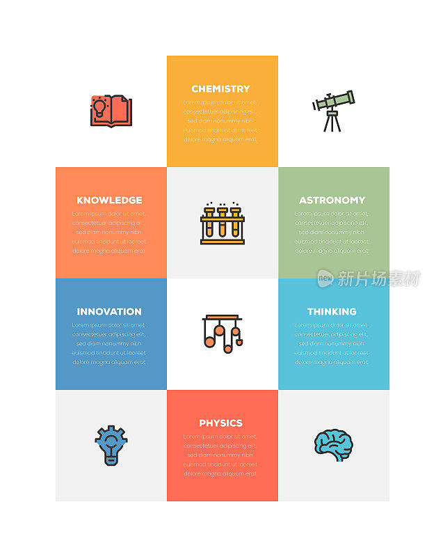 Infographic design template. Chemistry, Knowledge, Astronomy, Inn?cation, Thinking, Physics icons with 6 options or steps.